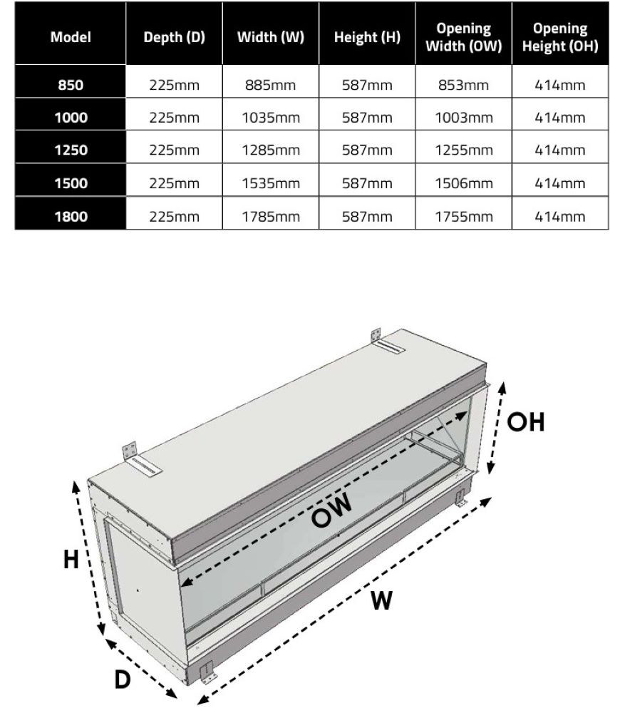 dimensions