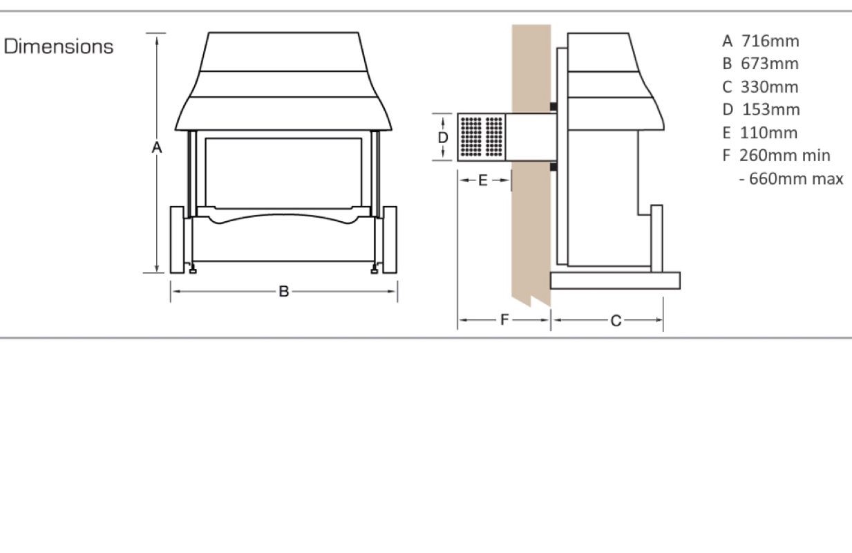 dimensions