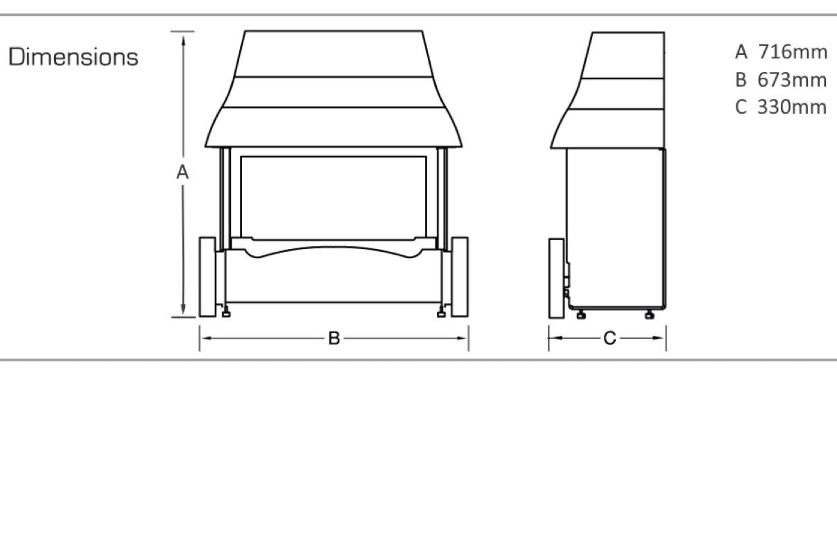 dimensions