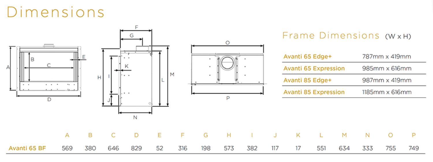 dimensions