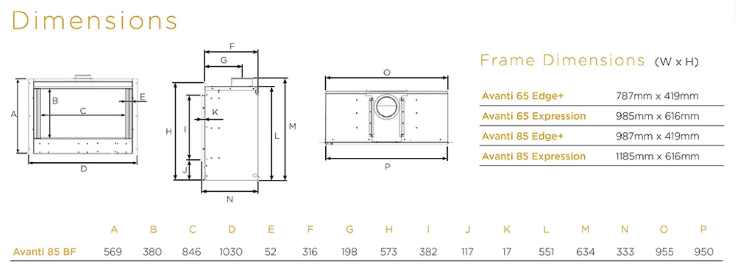 dimensions
