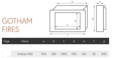 dimensions