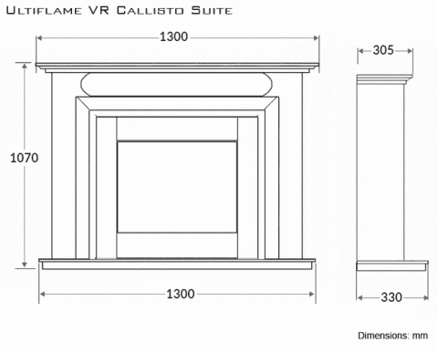 dimensions