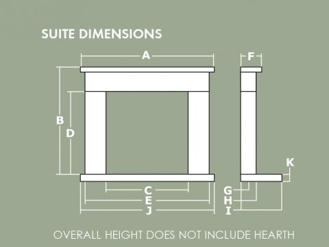 dimensions
