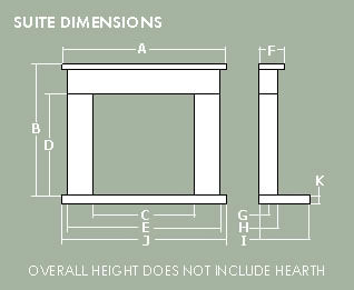 dimensions