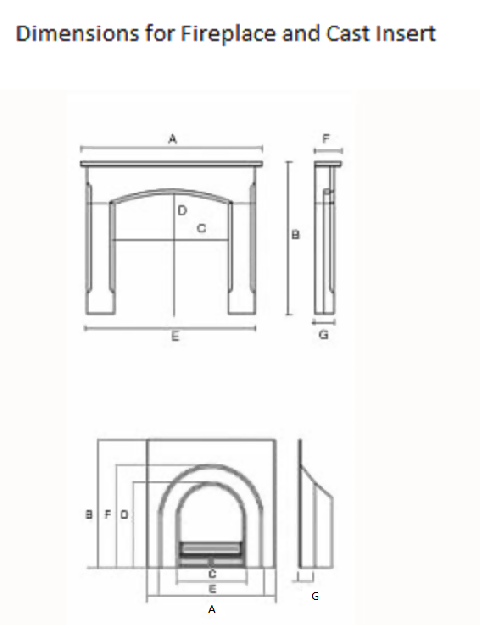 dimensions